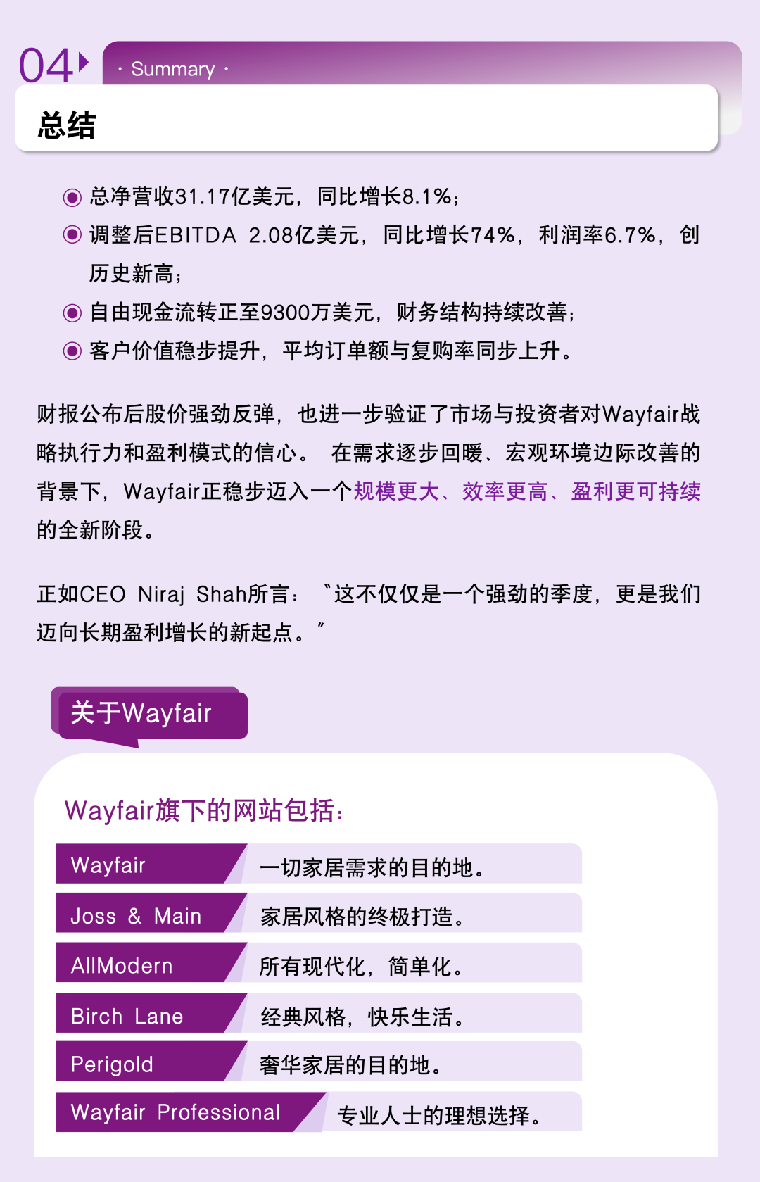 財(cái)報(bào)發(fā)布｜Wayfair 2025年Q3營(yíng)收突破31億美元，盈利創(chuàng)歷史新高！市場(chǎng)情緒熱烈，股價(jià)大漲超 20%