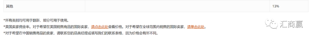 強烈建議新蛋賣家收藏（含新蛋平臺禁止規(guī)則）