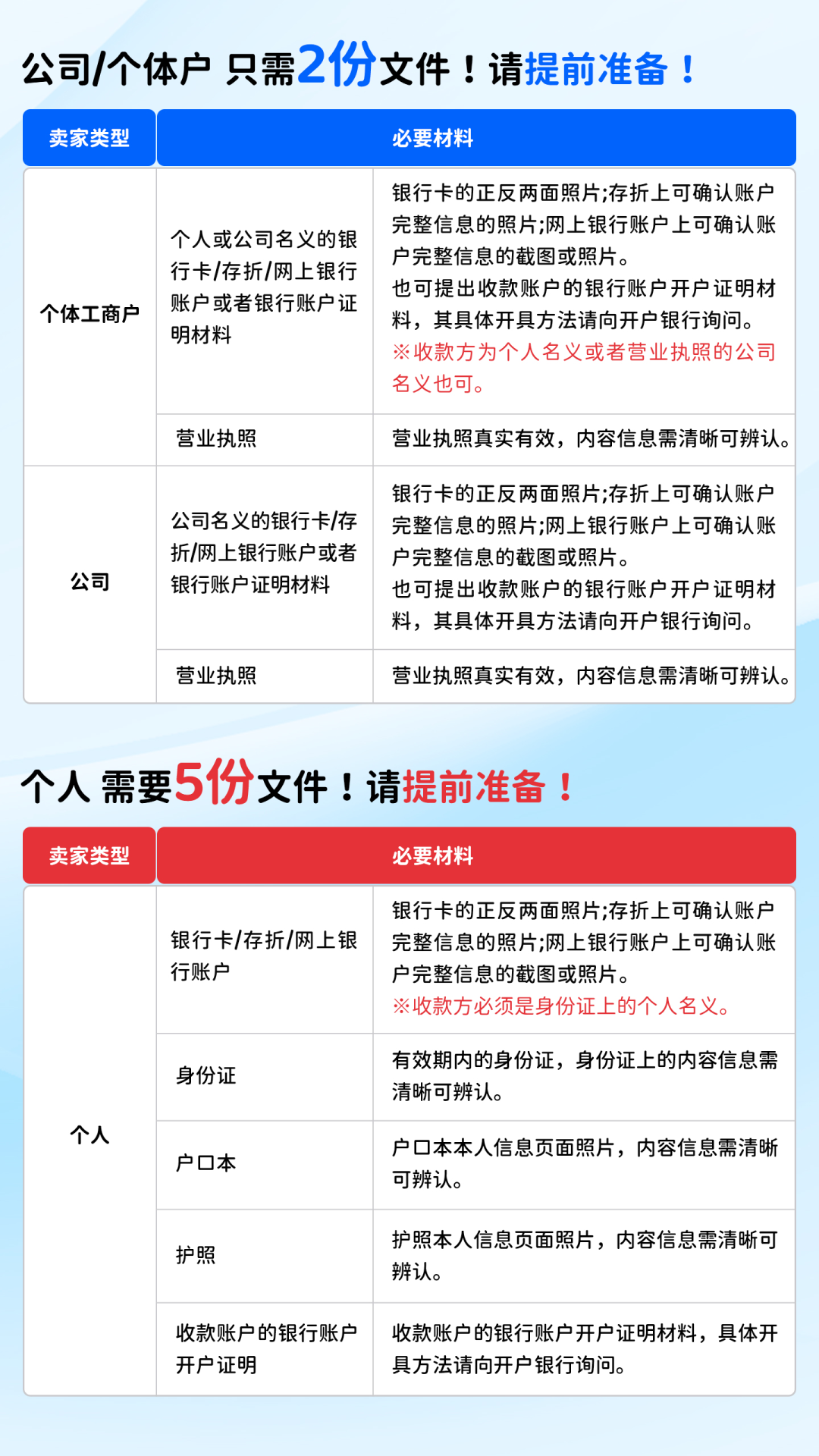 日本趣天—用数据解读日本电商娱乐新巨头