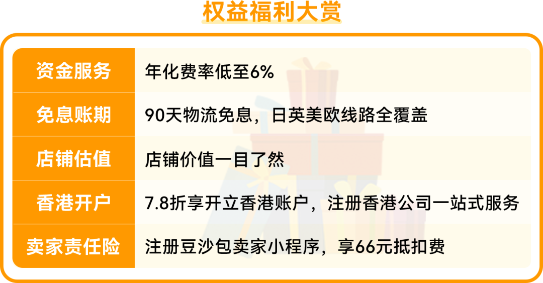 多种方案灵活选择！亚马逊卖家贷款计划解决旺季资金周转难