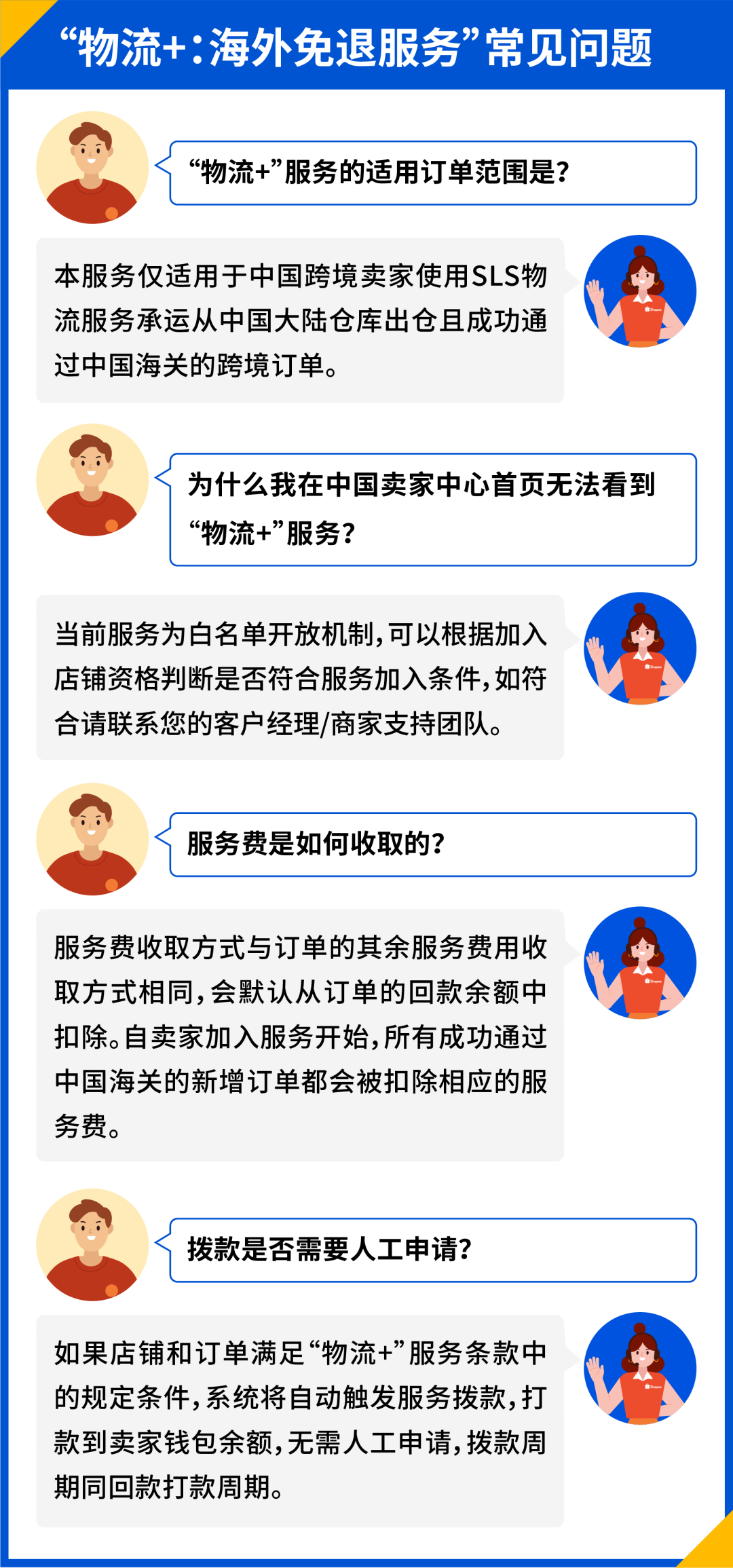 全面护航跨境卖家! 「物流+: 海外免退服务」重磅升级