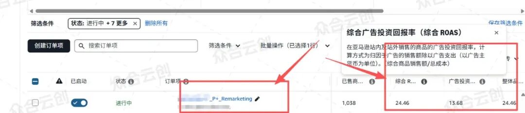广告新公式：SP 关键词 × DSP 人群 × AMC 优化 = BSR+1