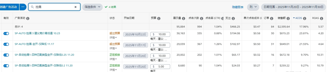 网一大促最后一天冲刺！这波流量峰值要守住