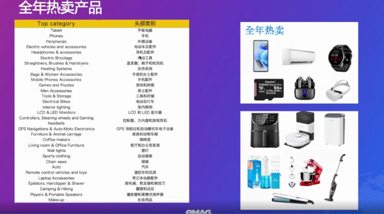 中国卖家只占10%!80%新店首周出单