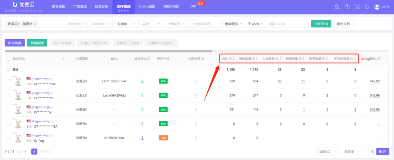 断货积压不断？别急！这就教你如何科学备货！