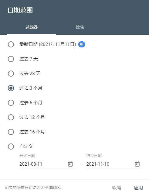 SEO教程 | 如何使用谷歌站长工具[最全GSC指南]