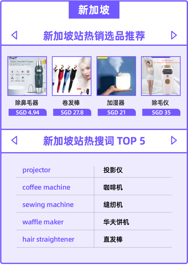 12.12不愁!主图优化做好、爆品关键词都在这了!