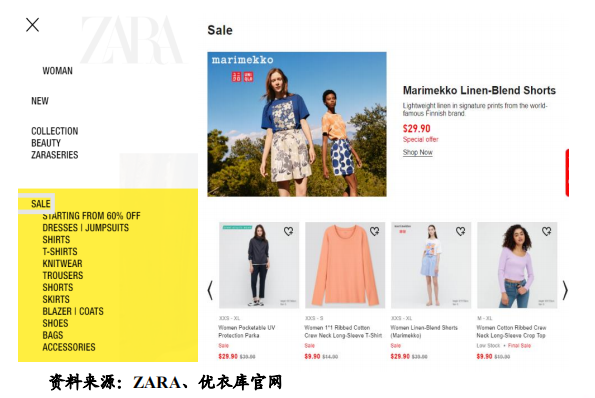 “兵贵神速”的SHEIN如何运营用户?