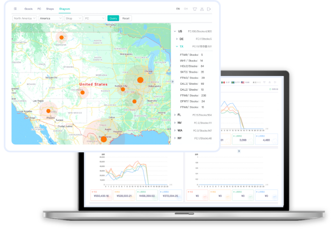 告别黑盒时代，驿玛科技Surpath正在传送供应链可视化能力
