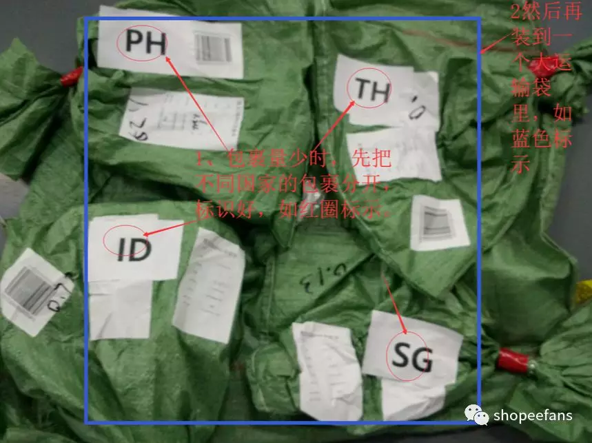 我终于破单了，如何发货？