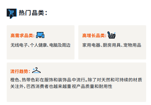 掘金巴西站!一文讲透亚马逊旺季高效投流打法