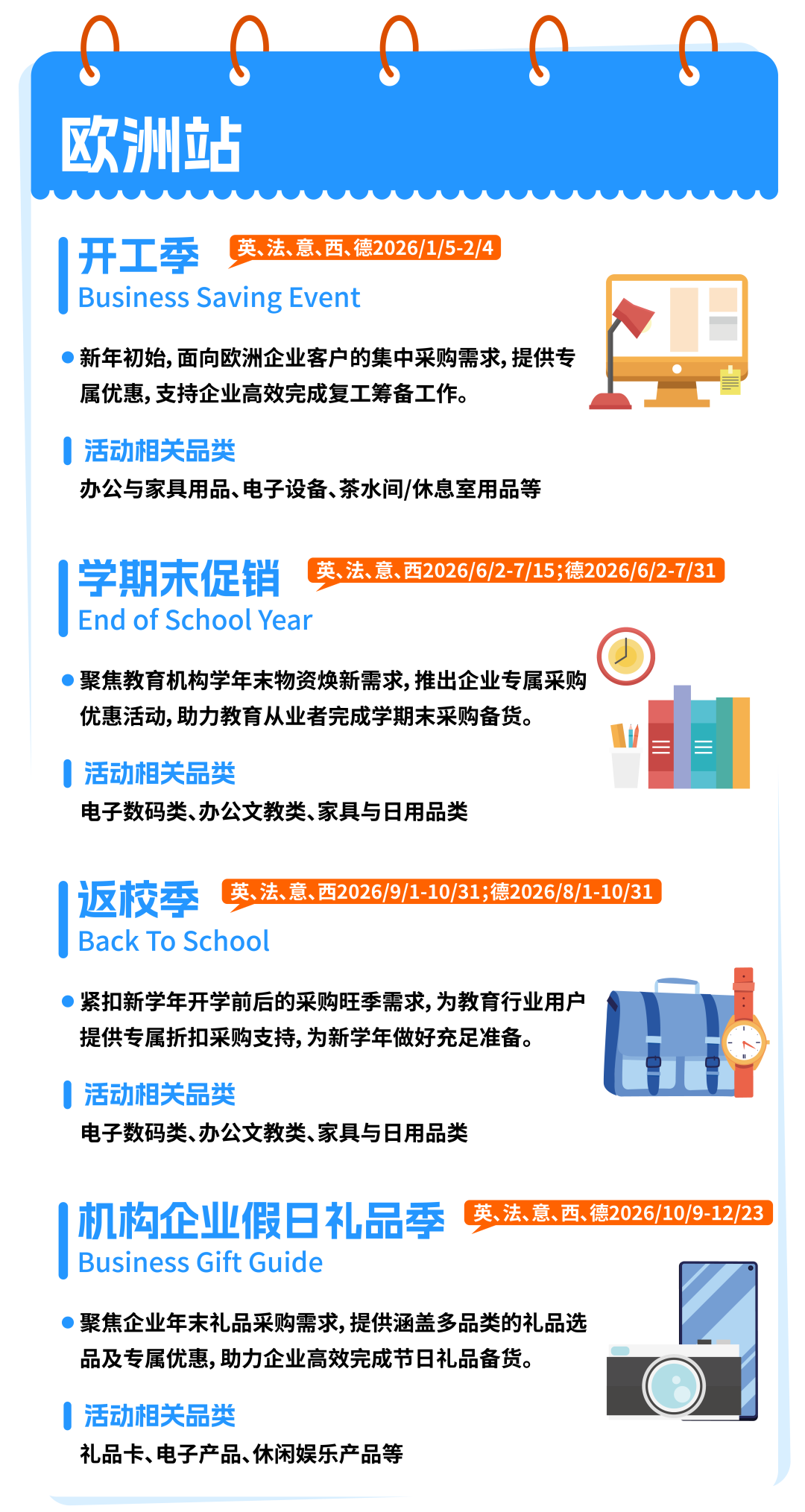 无需额外投入！一个设置就能解锁亚马逊C端+B端双重流量