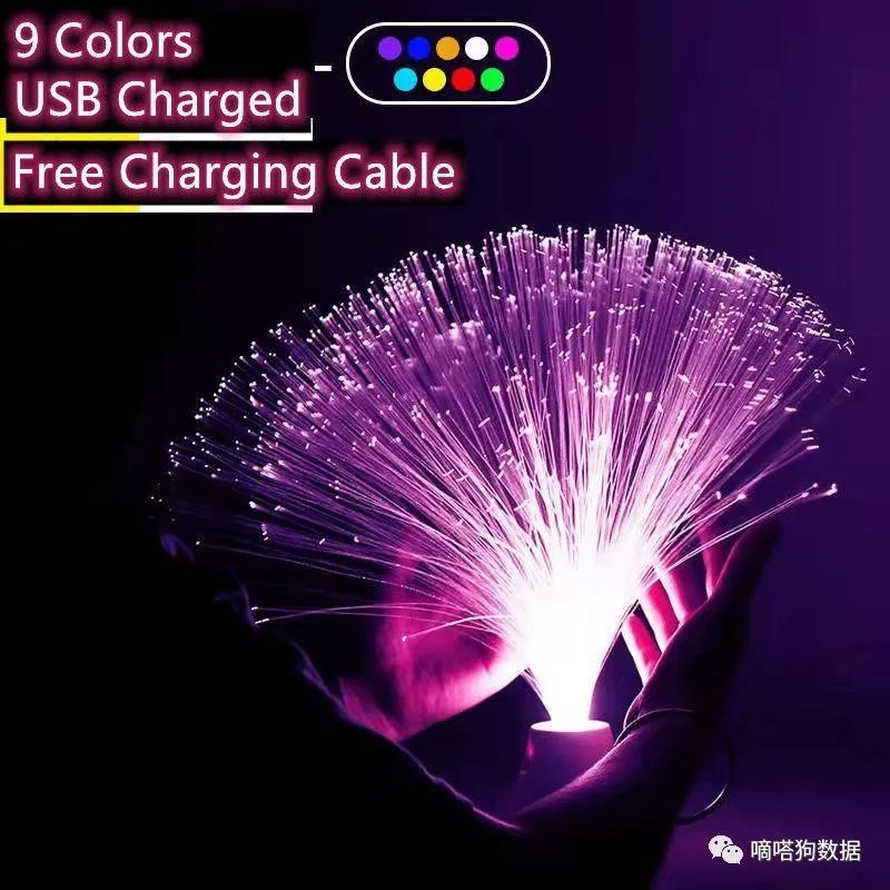 30天爆卖10万+!TikTok爆6000万播放的Led灯“玩出新花样”