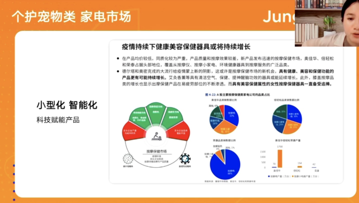 重磅！《2022年全球小家电趋势专题》白皮书解读！