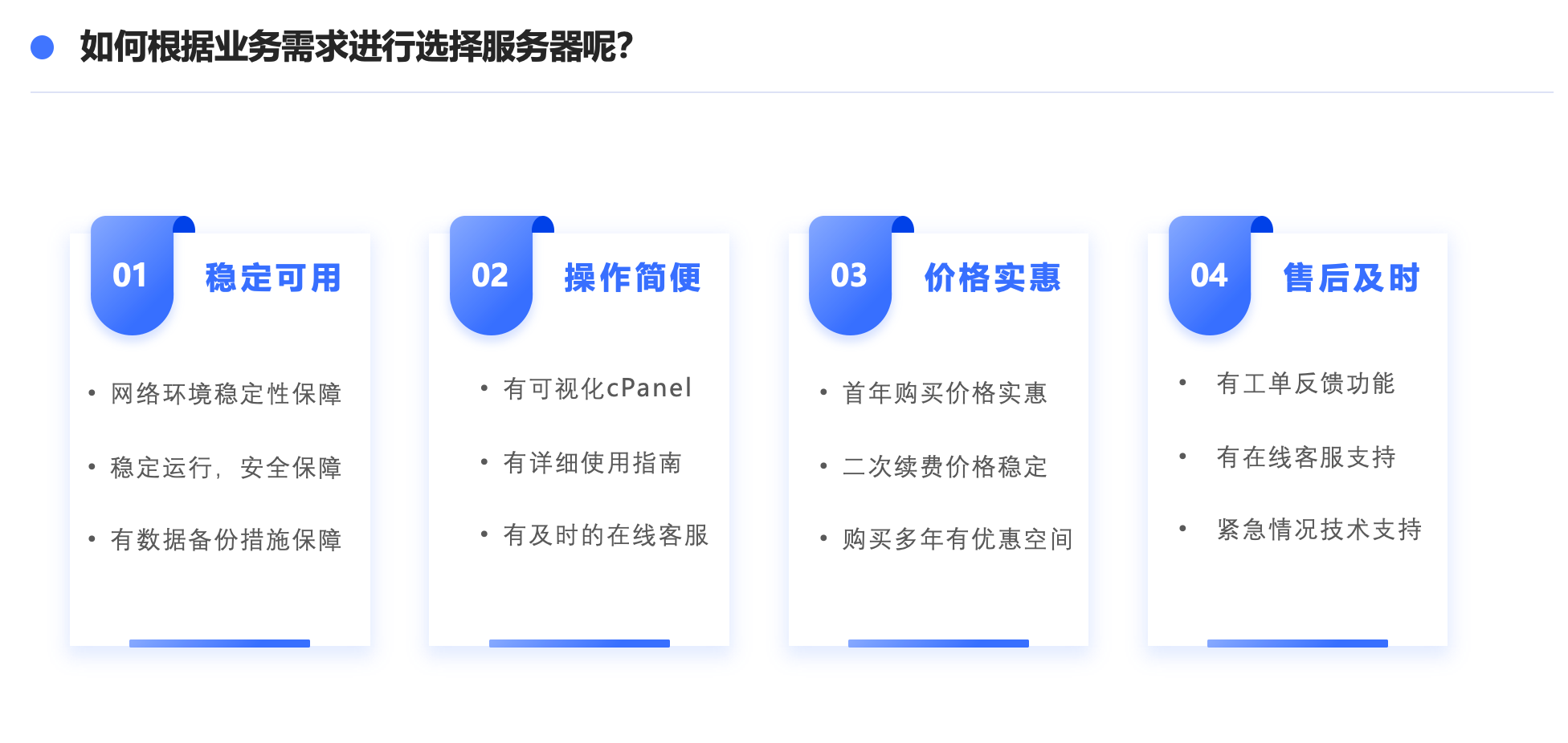 如何从0到1打造海外品牌独立站？