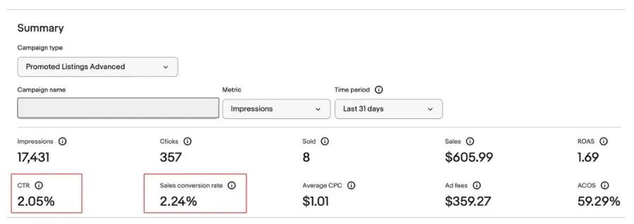 想要PLA广告表现跃升？别让这些操作影响了投放效果！