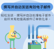 电子邮件自动处理方案