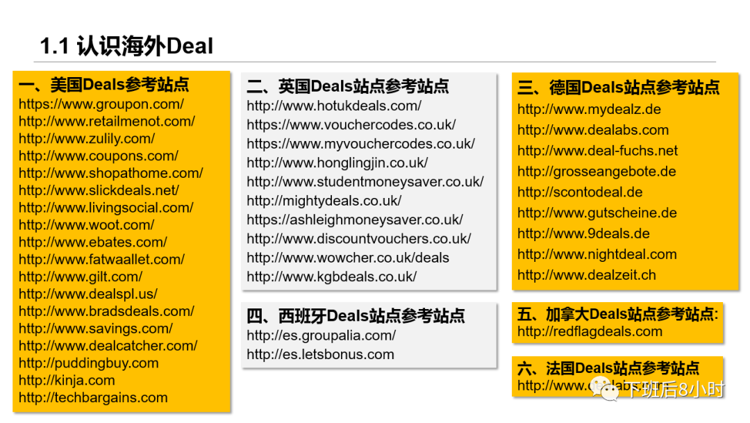 Deal Site低成本站外引流分享