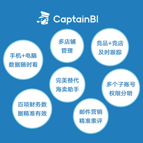 亚马逊运营手记16,亚马逊运营面试常见问题及回答技巧