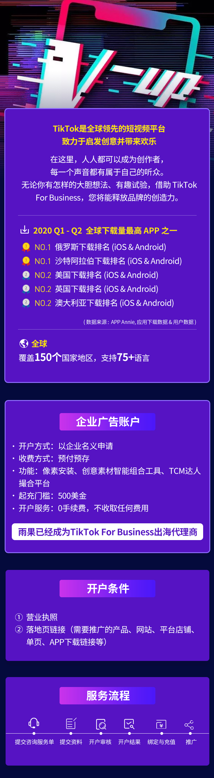TikTok广告代投放价格、费用、推荐、哪家好-雨果跨境