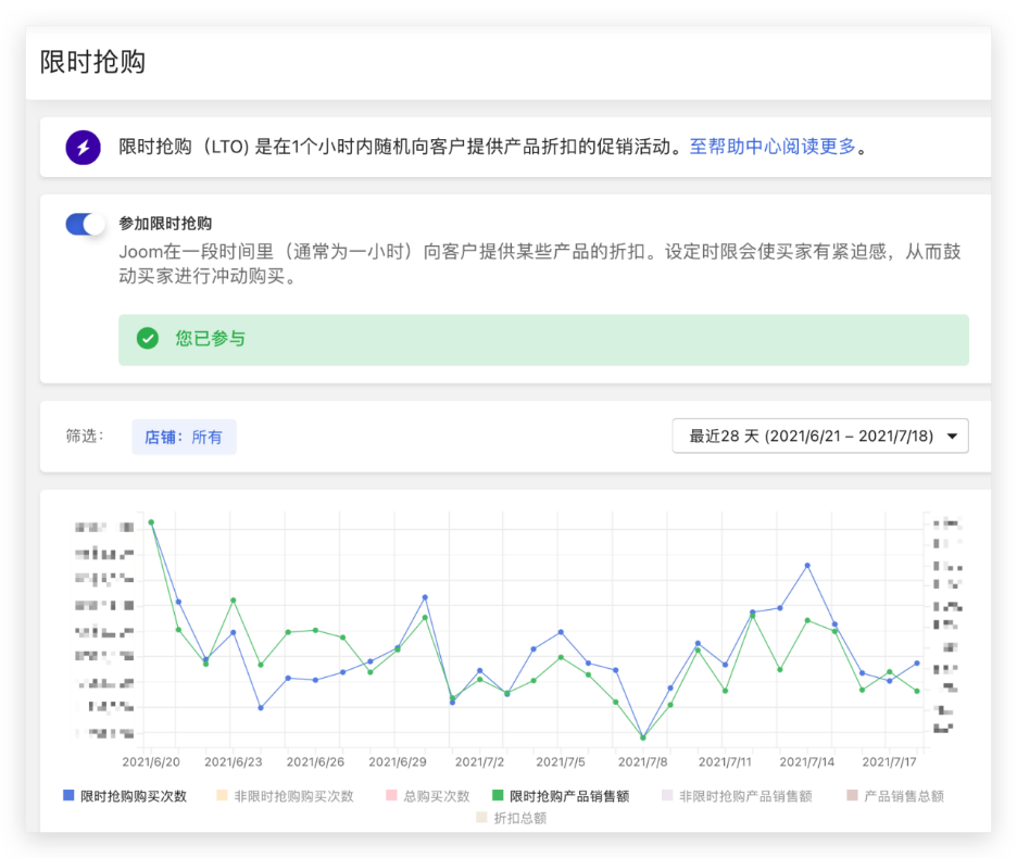 一篇文章教你玩转Joom营销模块