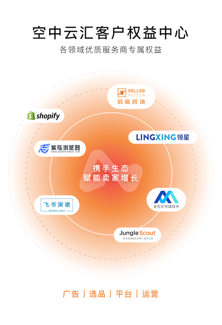 亚马逊亮起红灯!卖家的跨境出路究竟在哪里?