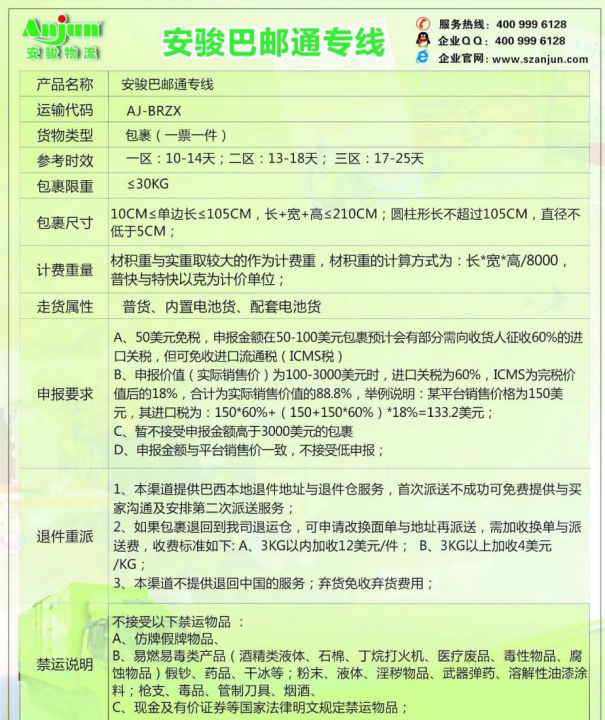 安骏巴邮通专线，为您开拓巴西市场保驾护航