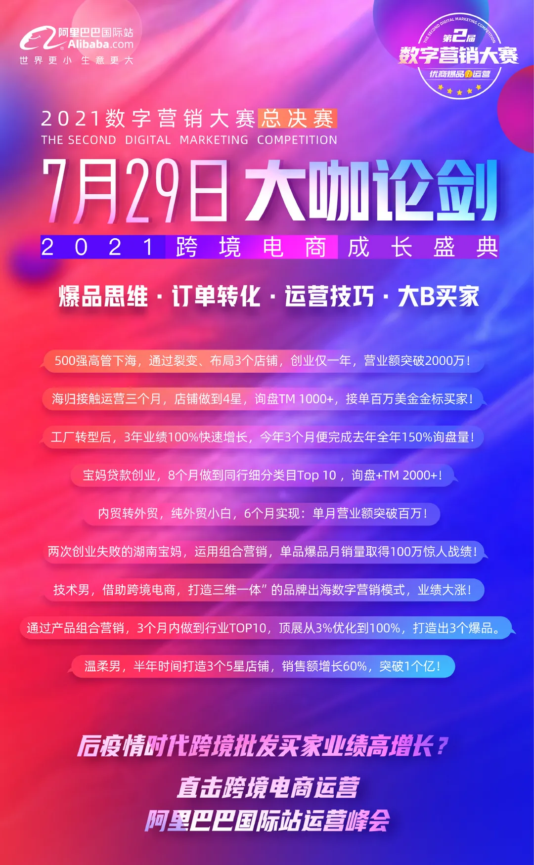 2021数字营销大赛·大咖论剑