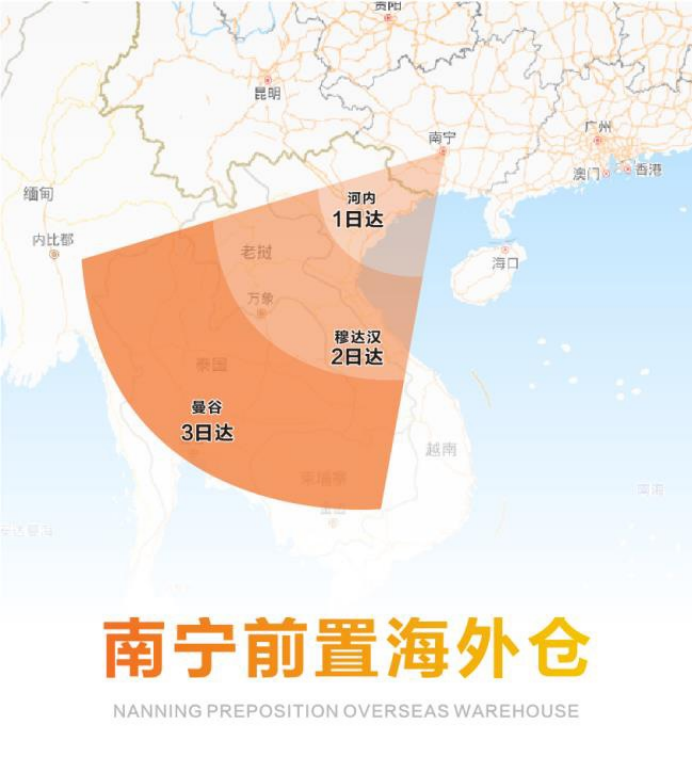 滯銷壓倉？資金斷裂？別怕！嘉里免倉租，助力賣家旺季爆單