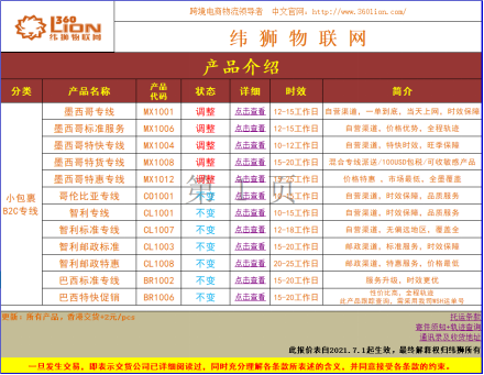 抢赢新机，燃爆旺季，Shopee卖家激励直播大会如约而至！