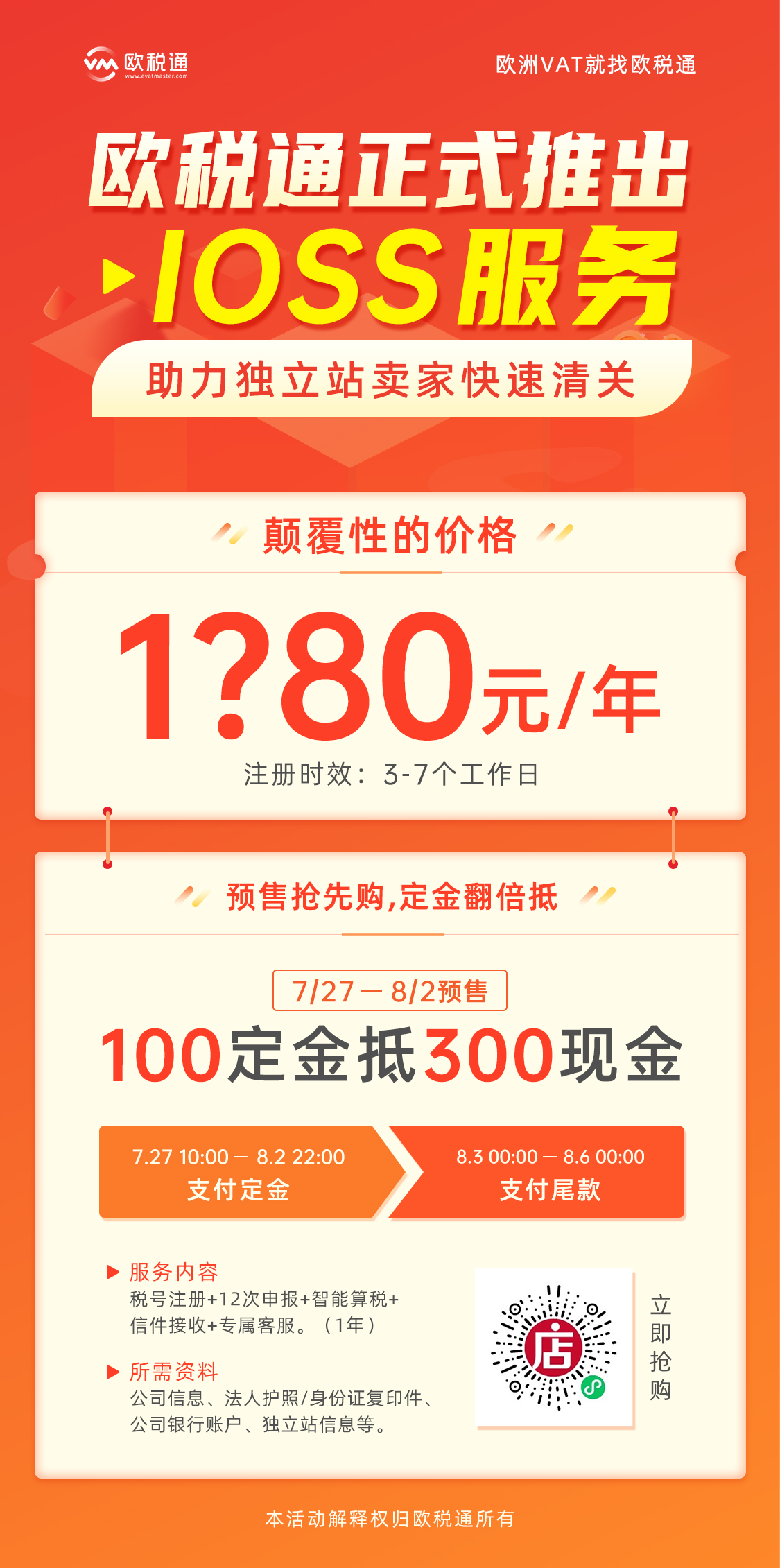 平台封号后,独立站暴涨3倍!走单快、退货率低靠的竟然是?