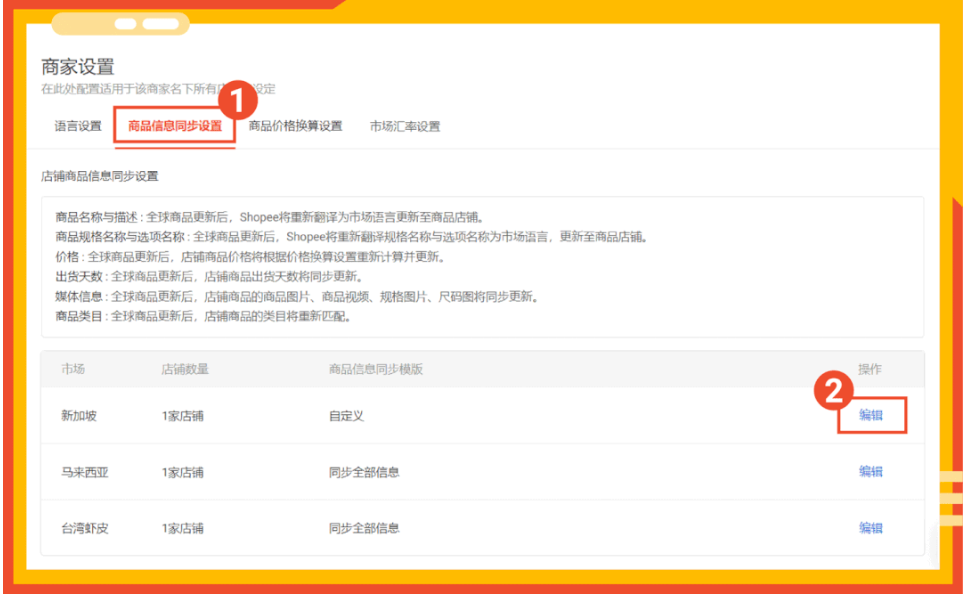 你有全新的卖家后台启用! 一站管理多市场店铺, 全速提升旺季运营效率