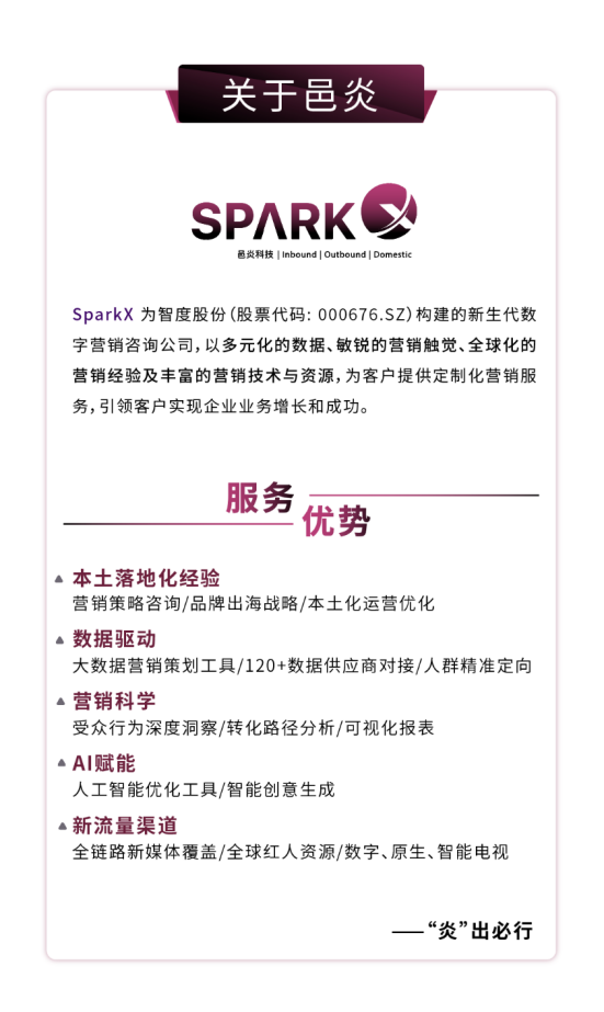 深度解析亚马逊广告归因模型，从此看懂渠道转化so easy～