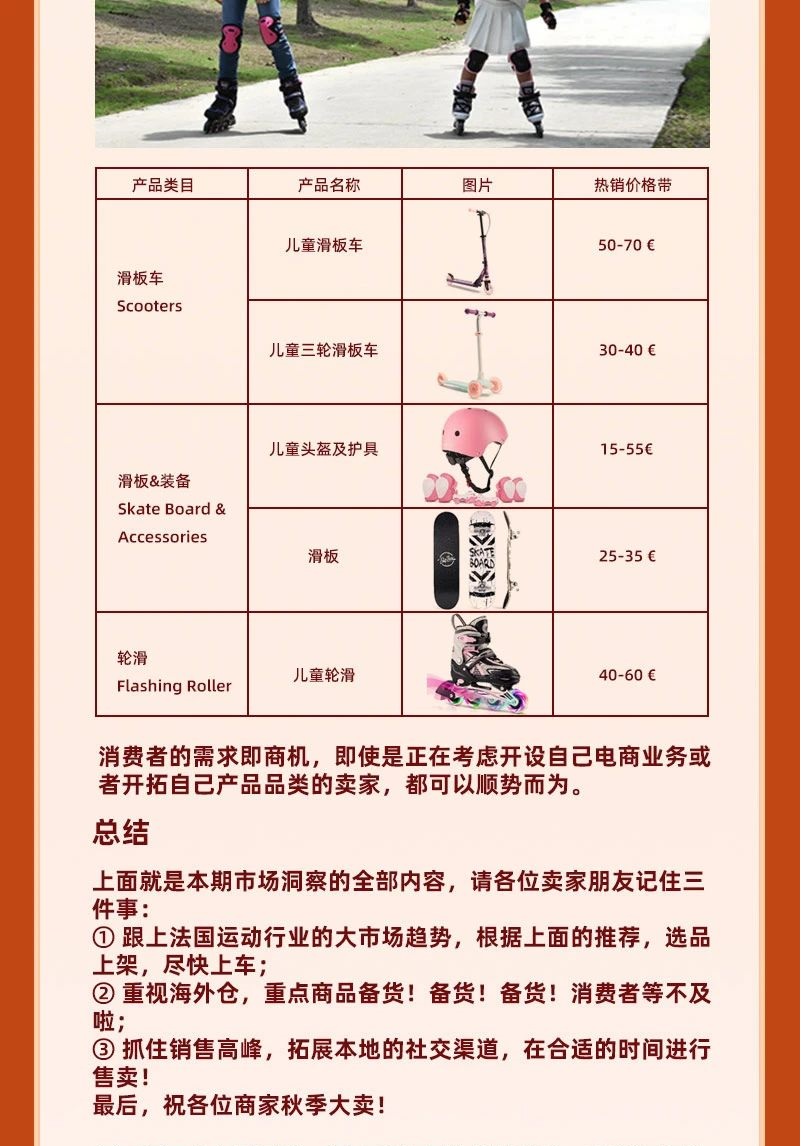 法國初秋是運(yùn)動產(chǎn)品銷售淡季？這些商品或成爆品！