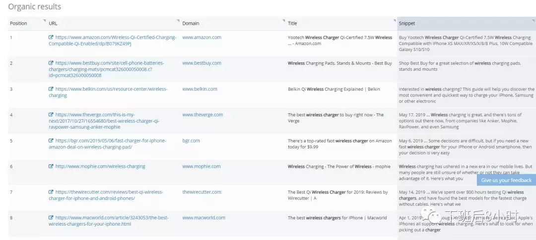 SEO插件——K-Meta