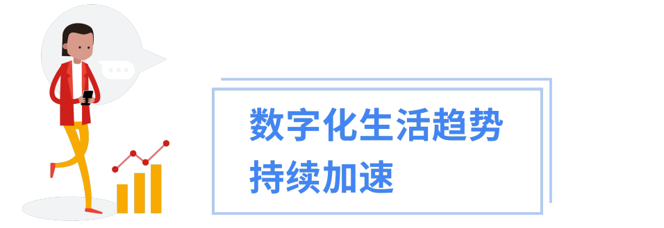 2021 出海乘風而上看這里