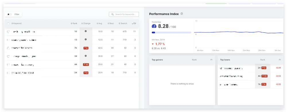 Google关键词排名查询实操