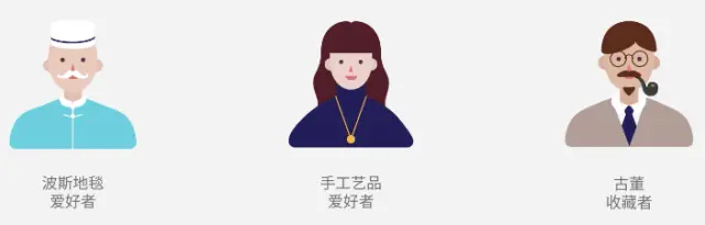 六人手工作坊到近万人企业, 南阳手工地毯如何实现年销千万美元？