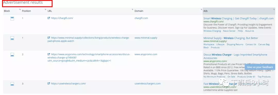 SEO插件——K-Meta