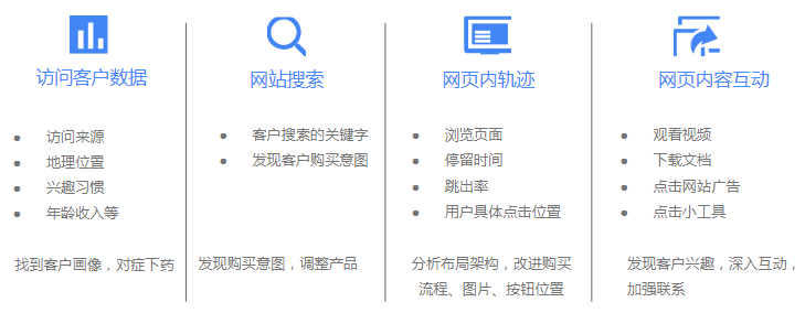 突围电商平台，小狗电器有什么高招？
