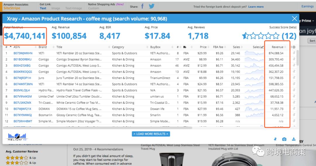 如何利用谷歌广告获取amazon choice