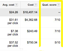 谷歌推广广告指南