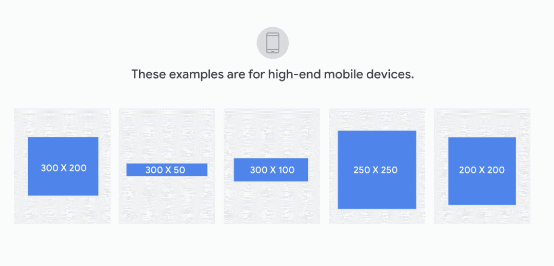 如何制作最佳的Google Ads广告图片尺寸？