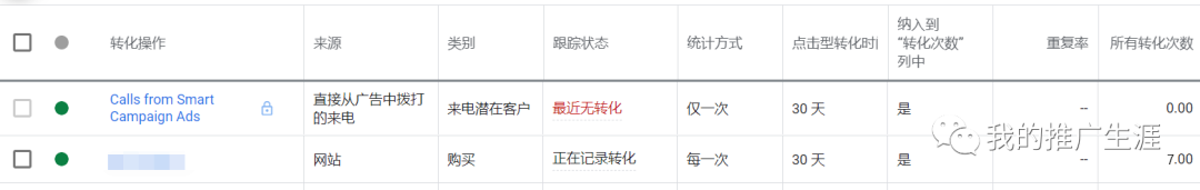 单网页高利润谷歌广告实操案例(3)