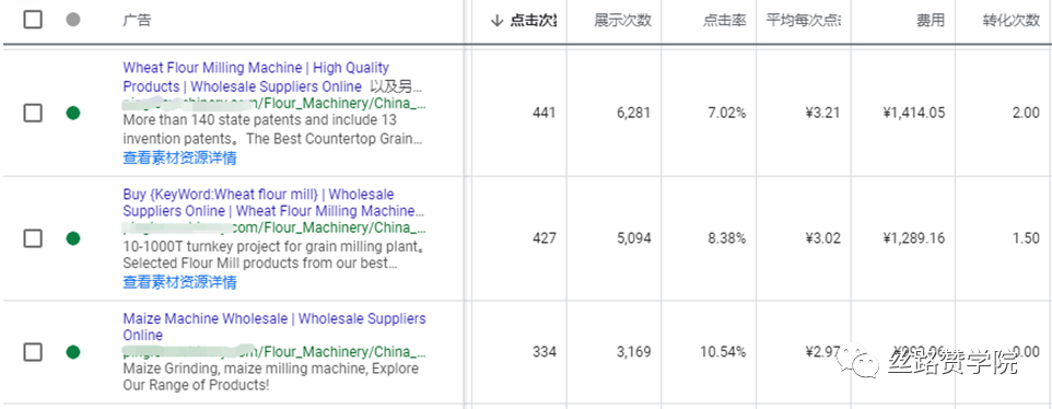 B2B企业利用转化跟踪,提高Google线上营销最大化的方法