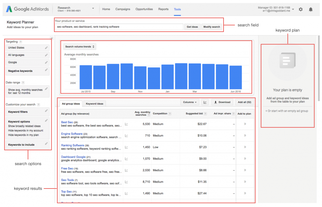Google SEO工具汇总