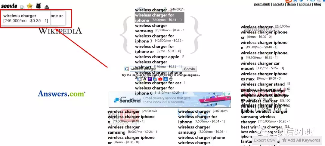 SEO插件——Soolve