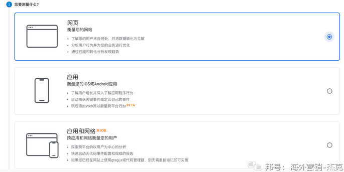 谷歌推广广告指南