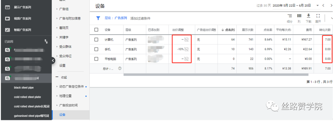 B2B企业利用转化跟踪,提高Google线上营销最大化的方法