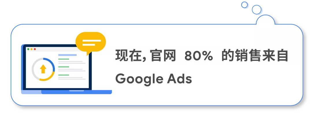 转型电商 ，为什么这家焊接机出海企业利润翻了 5 倍？